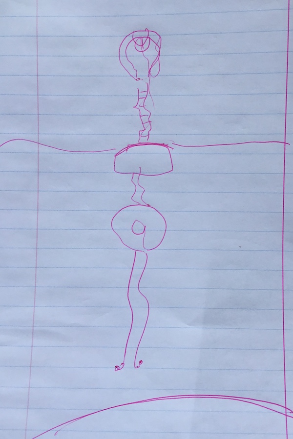 rough sketch of map for shrine for fantasy story